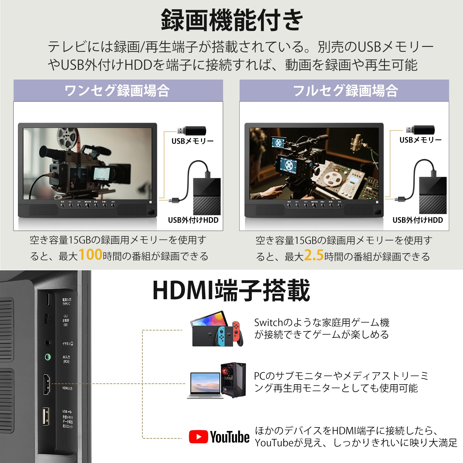 Amazon | 【2025新登場】ポータブルテレビ 14.1インチ テレビ小型 録画