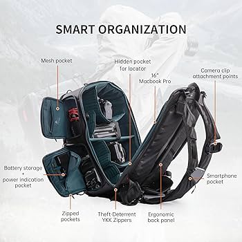 Amazon.com : PGYTECH OneMo 2 35L-45L Camera Backpack with Shoulder