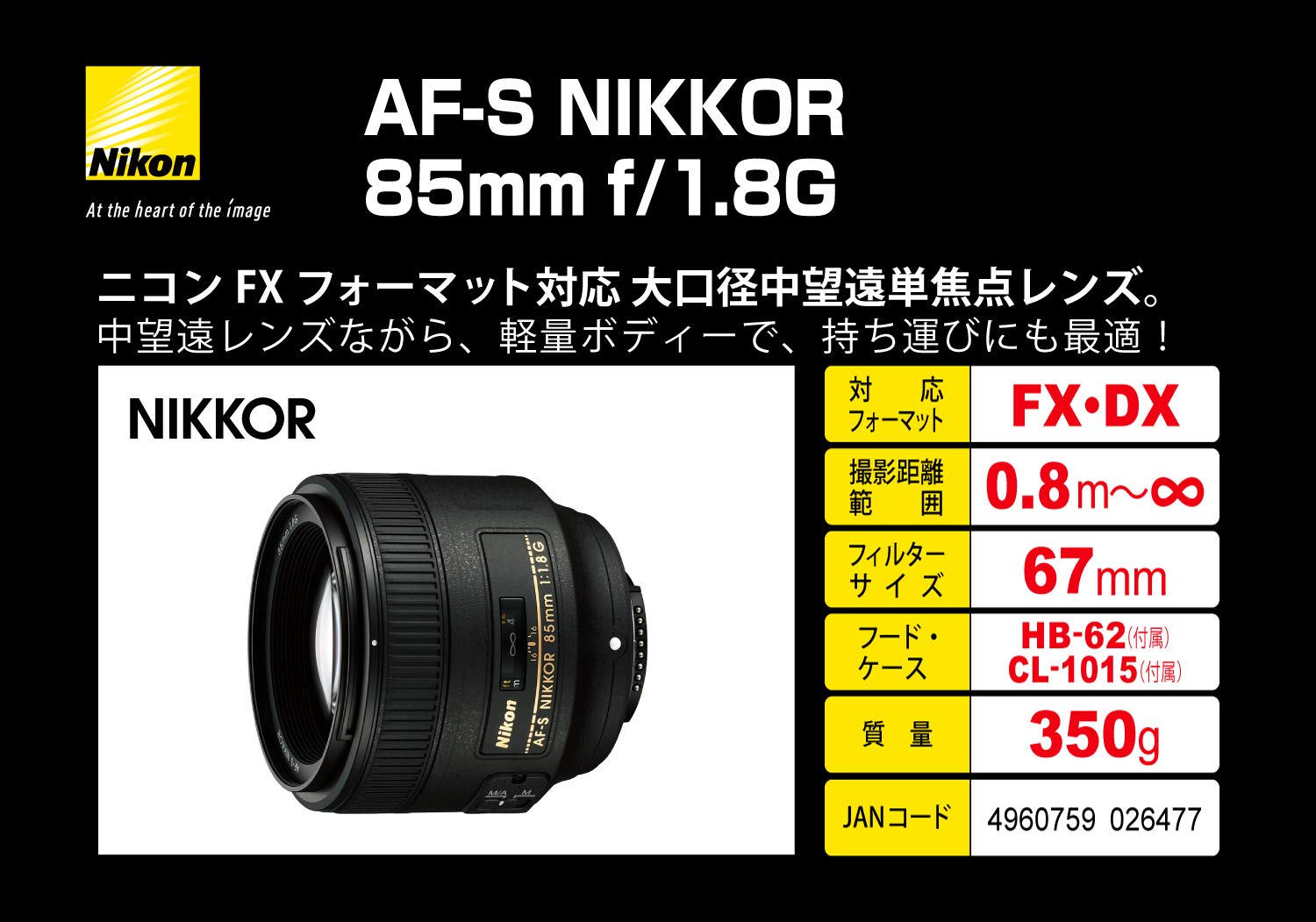 Amazon.co.jp: 【セット買い】Nikon 単焦点レンズ AF-S NIKKOR 85mm f