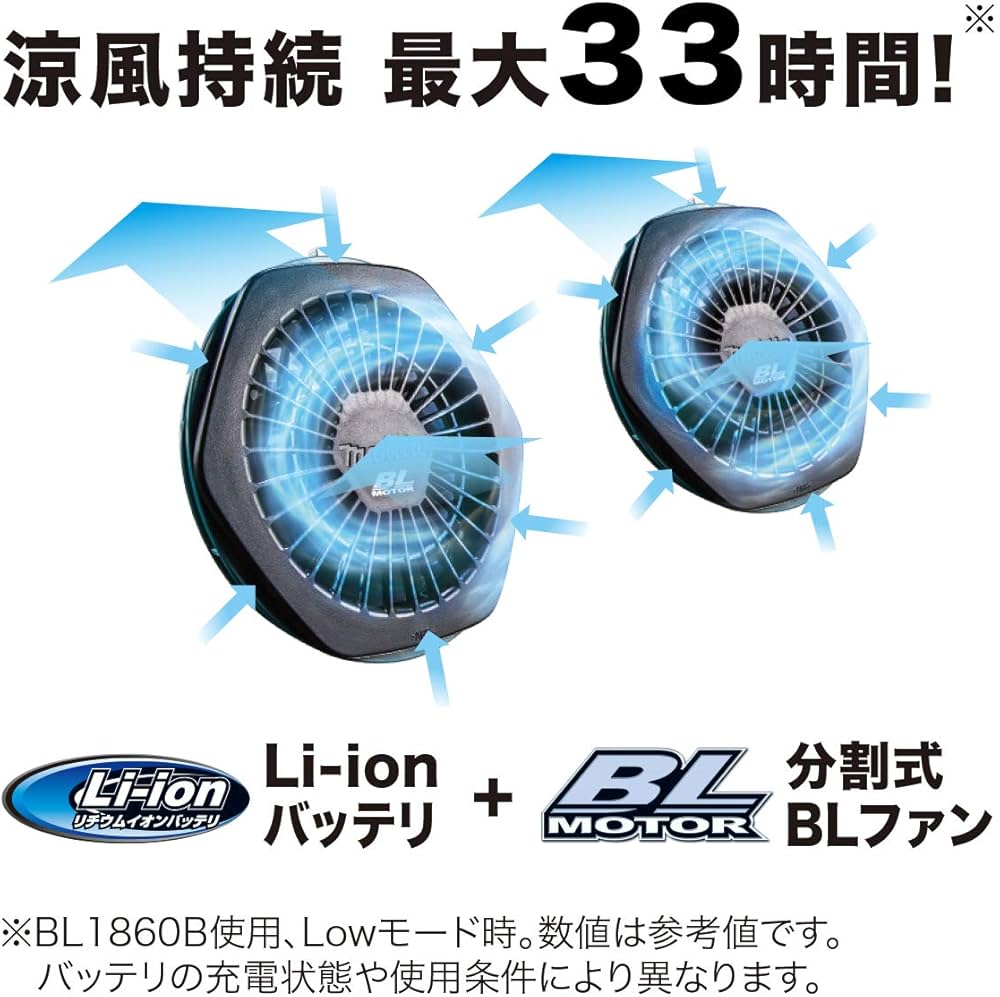 Amazon.co.jp: マキタ(Makita) ファンジャケット用ファンユニット