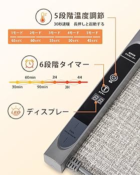 Amazon | 【2024冬新登場 360°全方位発熱】HOMEASY パネルヒーター
