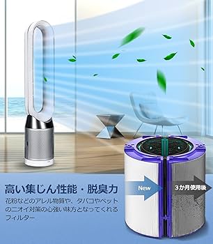 フィルター残量◎】ダイソン HP04 Pure Hot+Cool 動作確認済 楽天市場