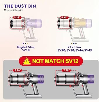 Amazon.co.jp: 対応 Dyson V12 SV18 SV20 Detect Slim/V10 デジタル