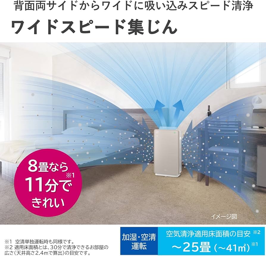 Amazon | 日立 空気清浄機 加湿器 クリエア EP-VG50A N ~25畳 肌保湿