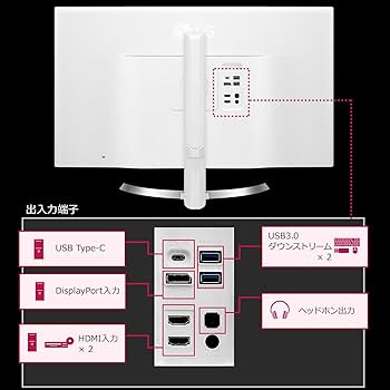 Amazon.co.jp: LG モニター ディスプレイ 32UD99-W 31.5インチ/4K(3840