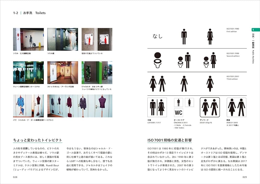 世界ピクト図鑑 サインデザイナーが集めた世界のピクトグラム | 児山