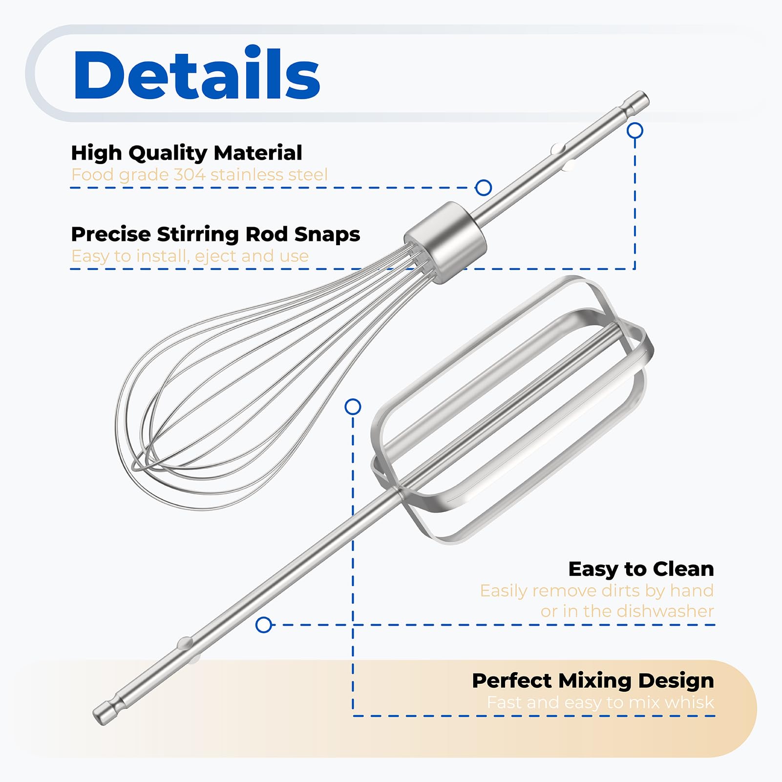Amazon | ANTOBLE ハンドミキサービーター ハミルトンビーチハンド