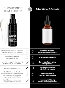 Amazon.com: Revision Skincare C+ Correcting Complex 30%®, Anti