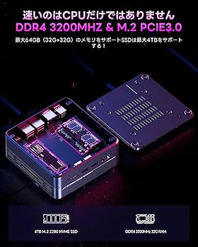 Amazon.co.jp: SkyBarium ミニPC Ryzen 7 5700U 8C/16T 最大4.3GHz