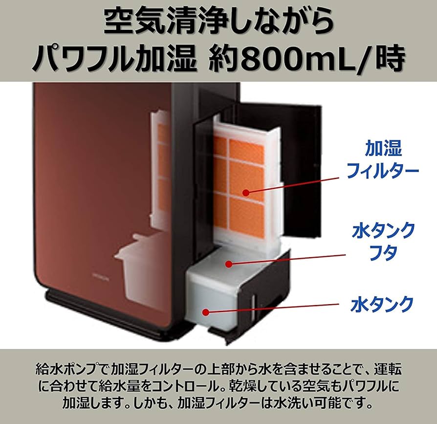 Amazon.co.jp: 日立 加湿空気清浄機 クリエア ~42畳 自動おそうじ機能