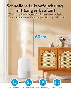 Amazon.co.jp : GoveeLife H7140加湿器用交換フィルター、3パック