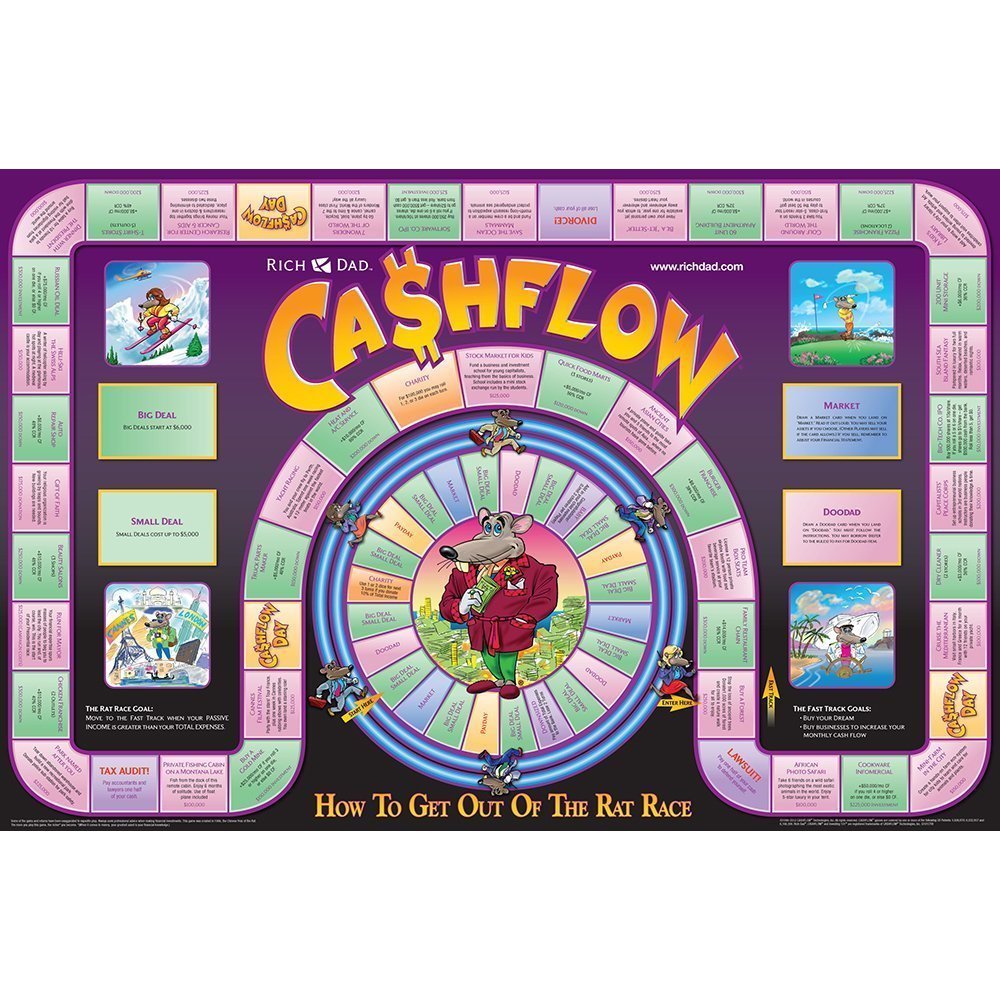Amazon.com: CashFlow Board Game 101 : Toys & Games