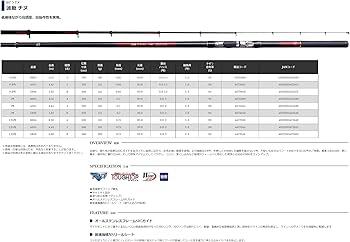 Amazon | 宇崎日新 ロッド 波動 チヌ 0.8号 360 | 宇崎日新 | チヌ竿