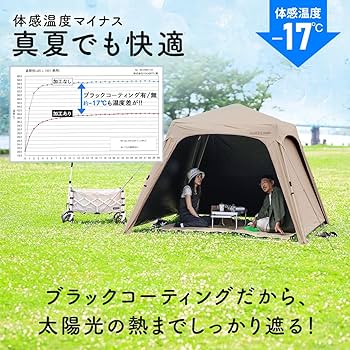 Amazon | [クイックキャンプ] ワンタッチタープ 2.5m×2.5m フラップ