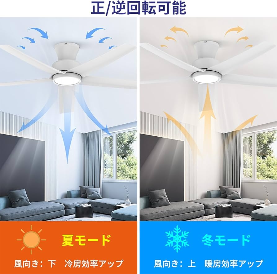 Amazon.co.jp : 【節電-5年保証】TALOYA シーリングファンライト 調光