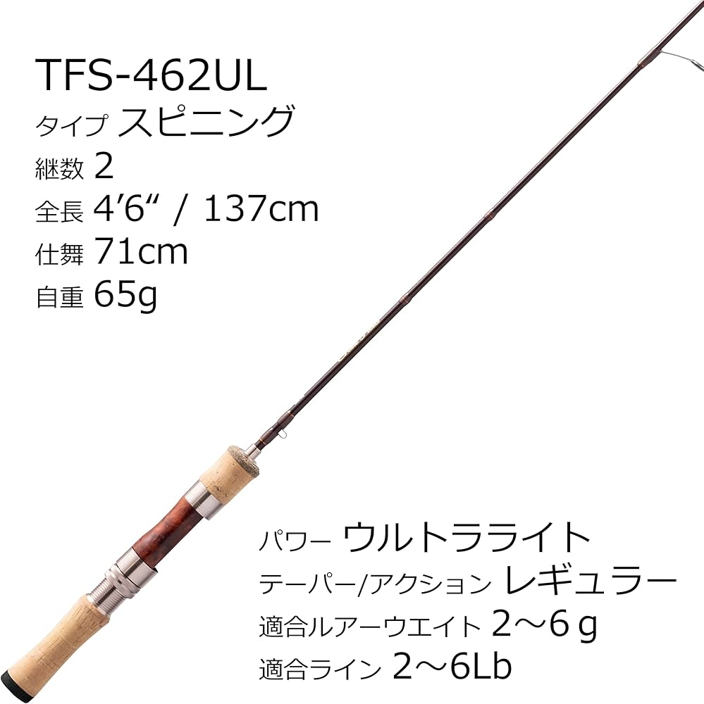 Amazon | AbuGarcia (アブガルシア) トラウトフィールド TROUTFIELD