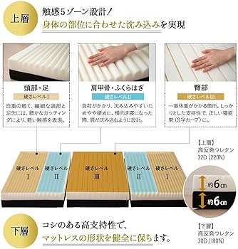 Amazon｜エムール グランド ごろ寝マットレス キャンプ 車中泊