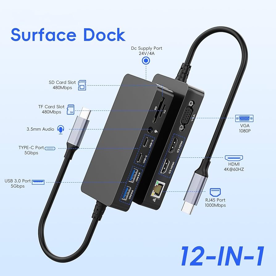 Amazon.co.jp: MS Surface Thunderbolt 4 ドック トリプルディスプレイ