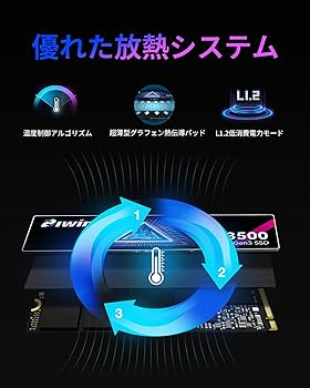 Amazon | Biwin NV3500 1TB SSD NVMe M.2 Type 2280 PCIe Gen3×4 最大