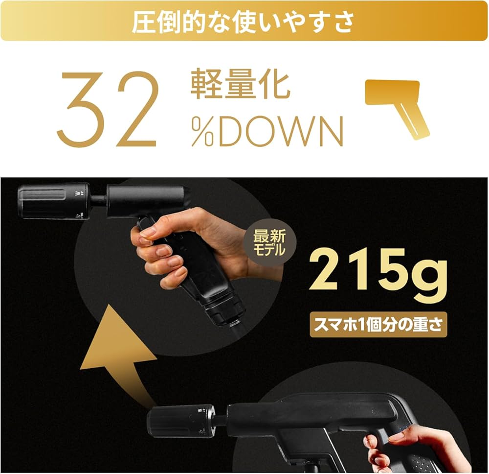 Amazon | T-PROFESSIONAL 高圧洗浄機 2.0 スタンダードセット ハンディ