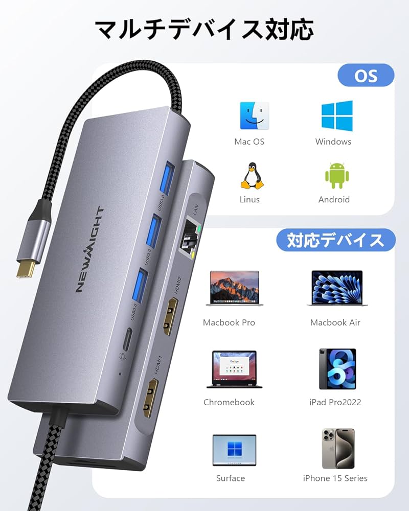 Amazon.co.jp: USB C ハブ 9-in-1アダプタhdmi 2つ Dual Display lan