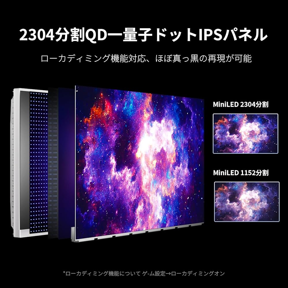 Amazon.co.jp: INNOCN 27M2V 27インチ ゲーミングモニター 4K ミニLED