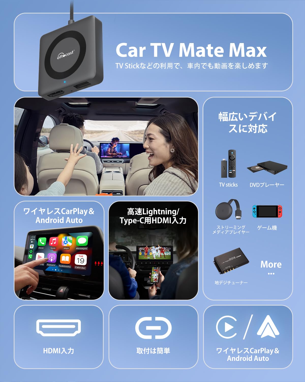 Amazon.co.jp: 【公式】OTTOCAST オットキャスト 2024 新型 Car TV