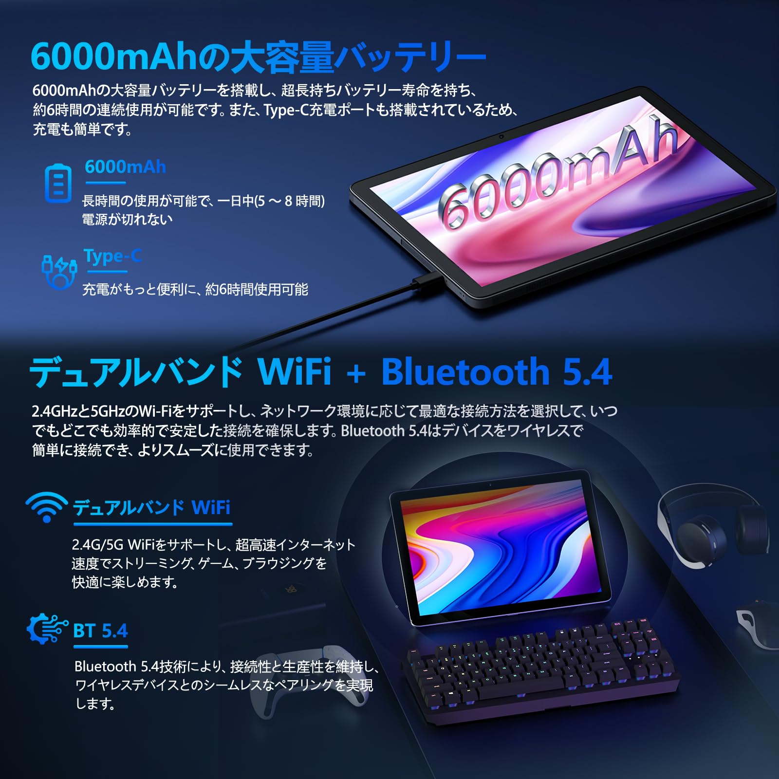 Amazon.co.jp: 【タブレット 10インチ Wi-Fiモデル】アンドロイド