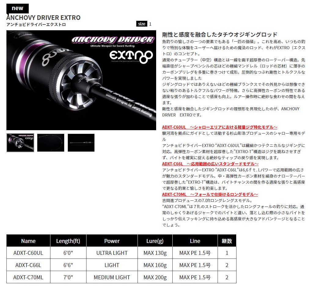 Amazon.co.jp: JACKALL(ジャッカル) アンチョビ ドライバー エクストロ