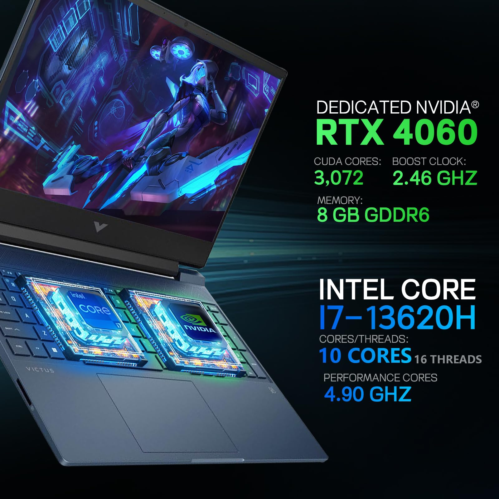 Amazon.com: HP Victus 15 Gaming Laptop,Intel Core i7-13620H(10C