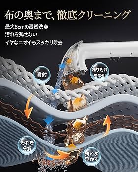 Amazon.co.jp: 【核心技術の革新 18000Pa超強吸引力】uwantリンサー