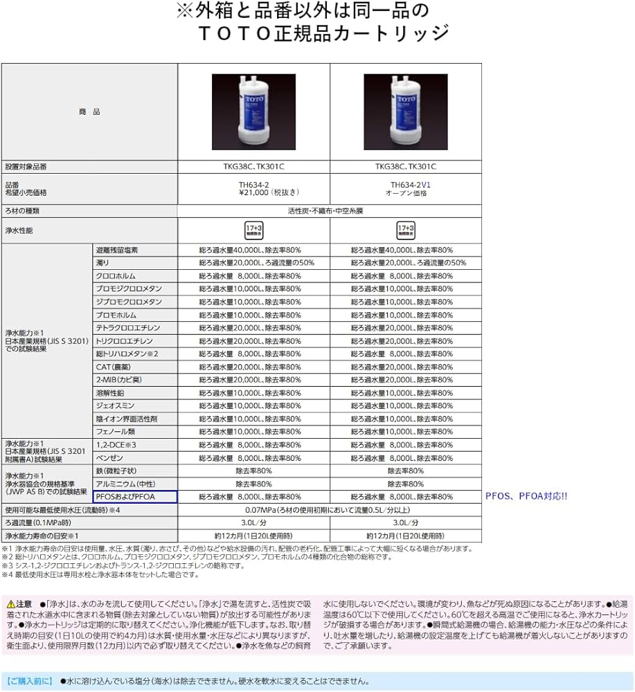 Amazon.co.jp: 【Amazon.co.jp限定】TOTO 正規品 浄水カートリッジ
