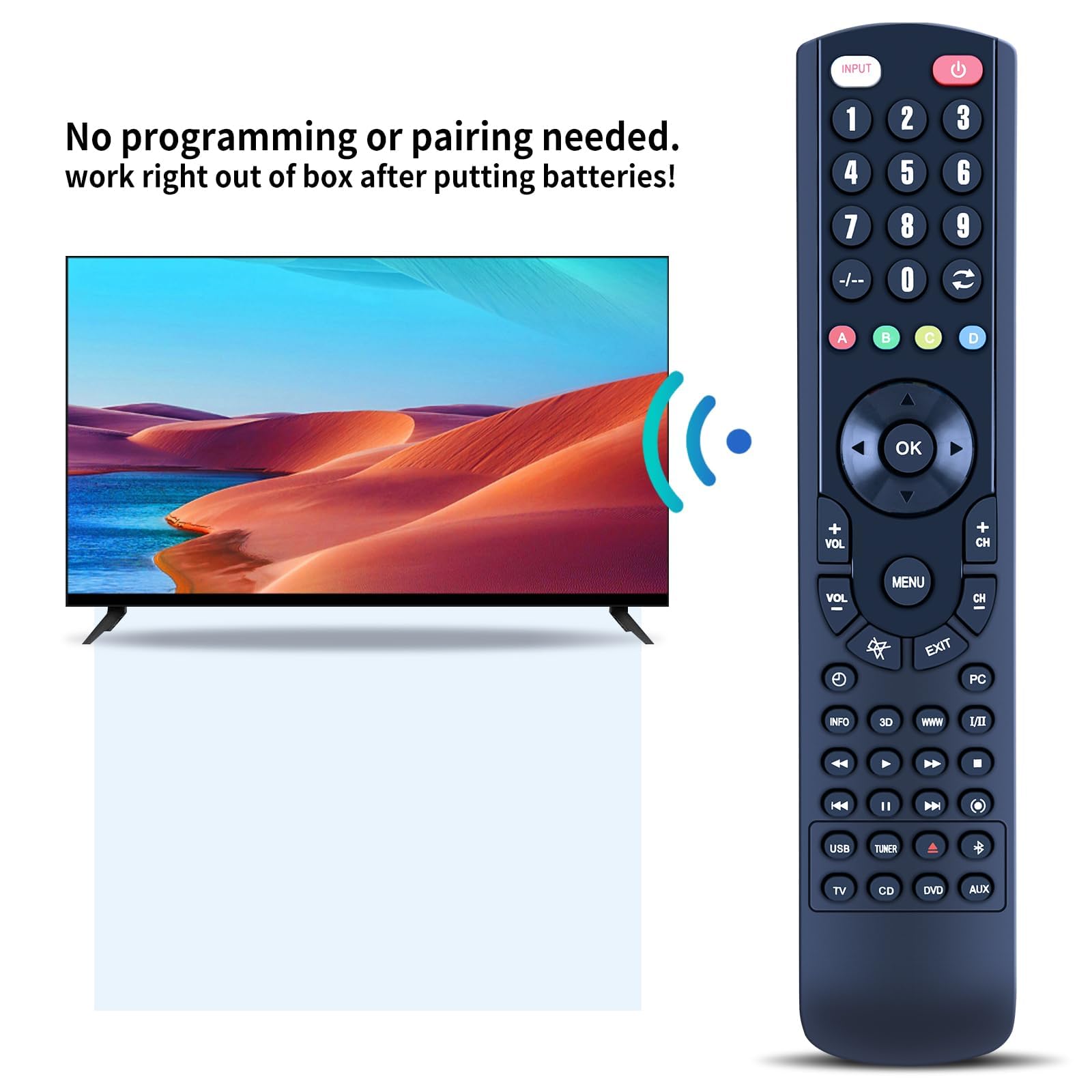 Amazon | PZL 交換用リモコン Bose 700 サウンドバー ホームシアター用