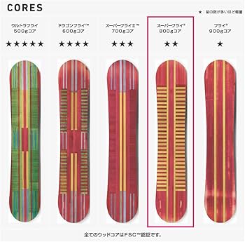 Amazon.co.jp: Burton(バートン) スノーボード 板 レディース