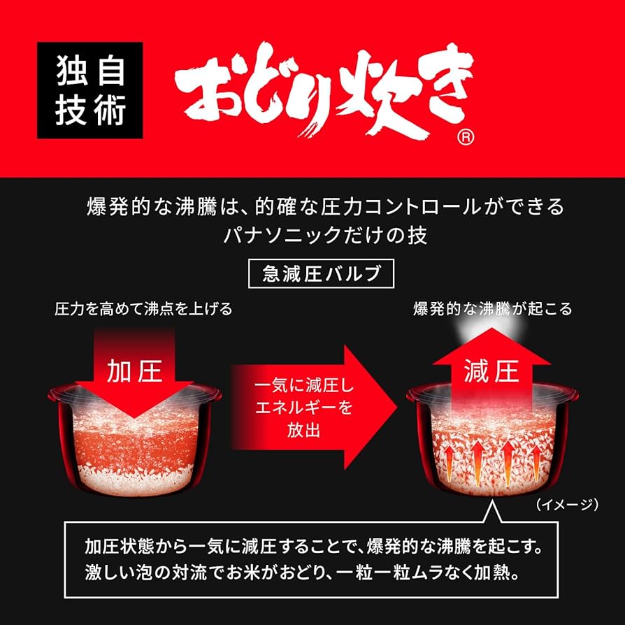 Amazon | パナソニック 炊飯器 1升 おどり炊き 大火力包み加熱