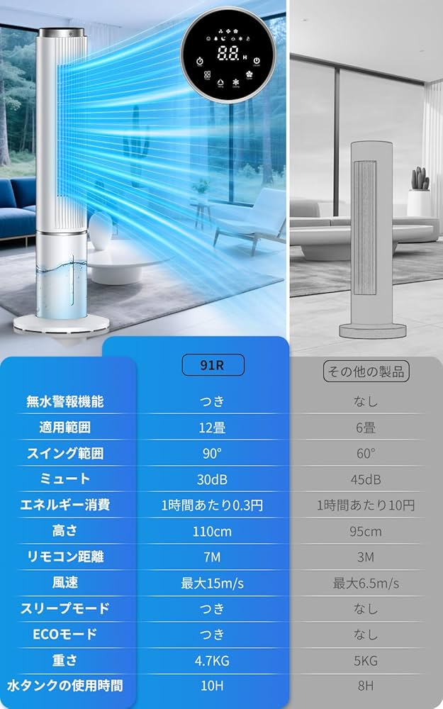 Amazon | COASTY【2025年新型】冷風機 強力 人気 クーラー並みに涼しい