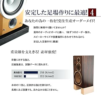 Amazon | オーディオボード 天然黒御影石 （山西黒） 厚み約30mm 400