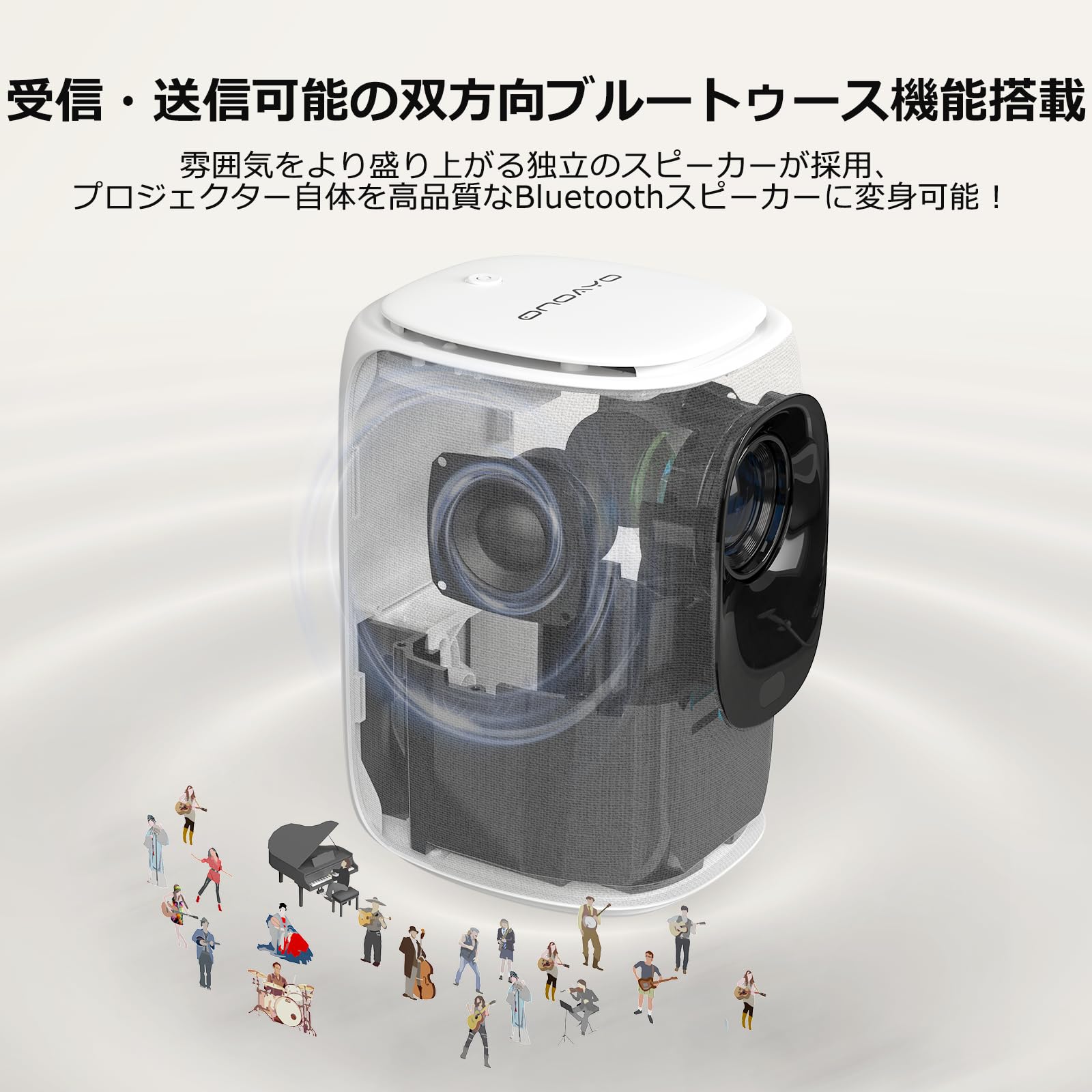 Amazon.co.jp: 【2025革新静音プロジェクター】ONOAYO プロジェクター