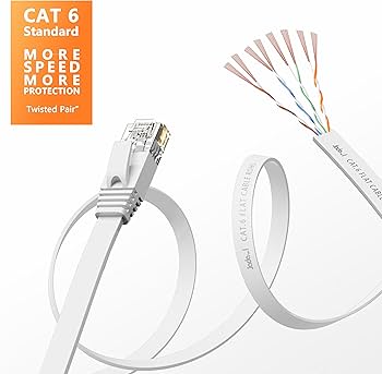 Amazon.com: Jadaol Cat 6 Ethernet Cable 75 ft, 10Gbps Support Cat8