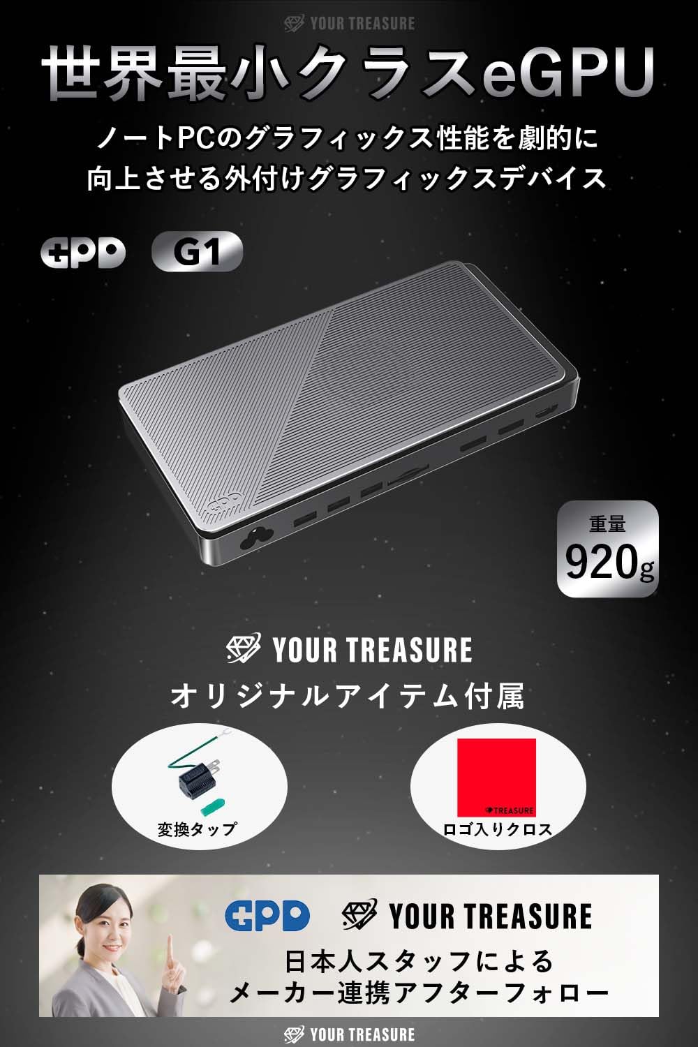 Amazon | 【オリジナルセット品付属】GPD G1 2024 世界最軽量級外付け