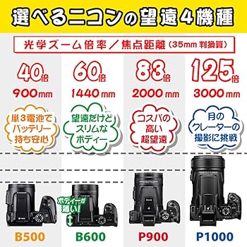 Amazon | Nikon デジタルカメラ COOLPIX P900 ブラック クールピクス