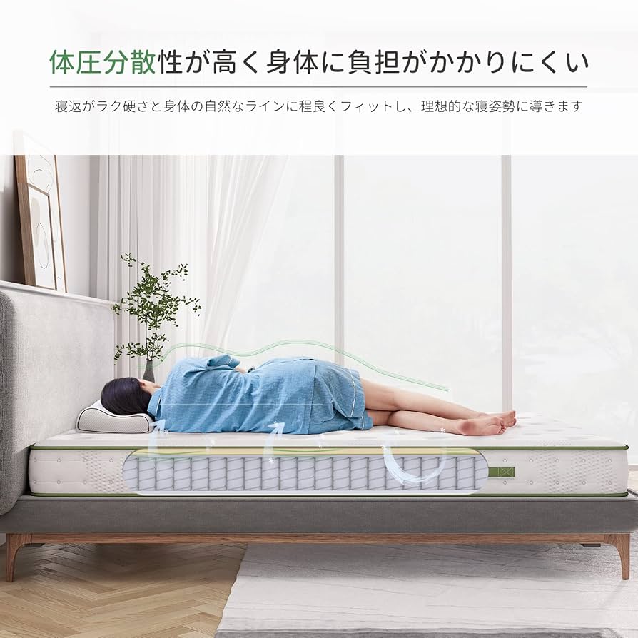 Amazon.co.jp: Novilla ポケットコイル マットレス ベッド マットレス