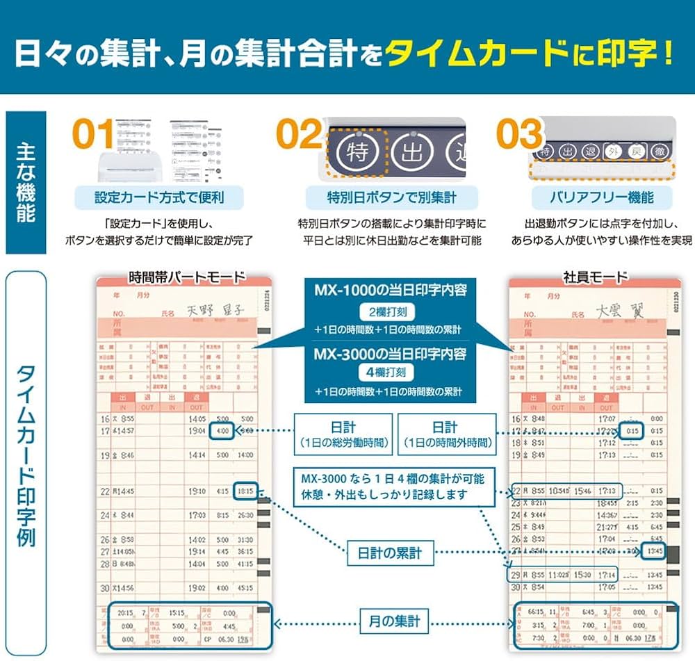 Amazon.co.jp: アマノ MX-3000 コネクテッドタイムレコーダー : 文房具