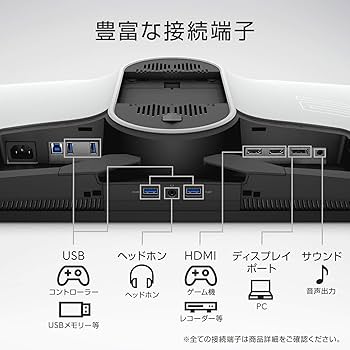 Amazon.co.jp: Dell ALIENWARE AW2720HF 27インチ ゲーミングモニター