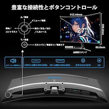 Amazon.co.jp: Minifire モニター27インチ ゲーミングモニター 180Hz