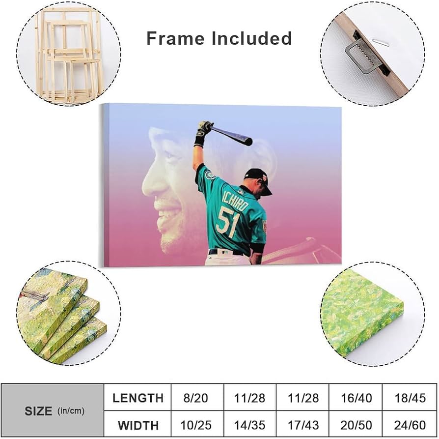 Amazon.co.jp: アートパネル イチロー Ichir 木製の枠 アートフレーム