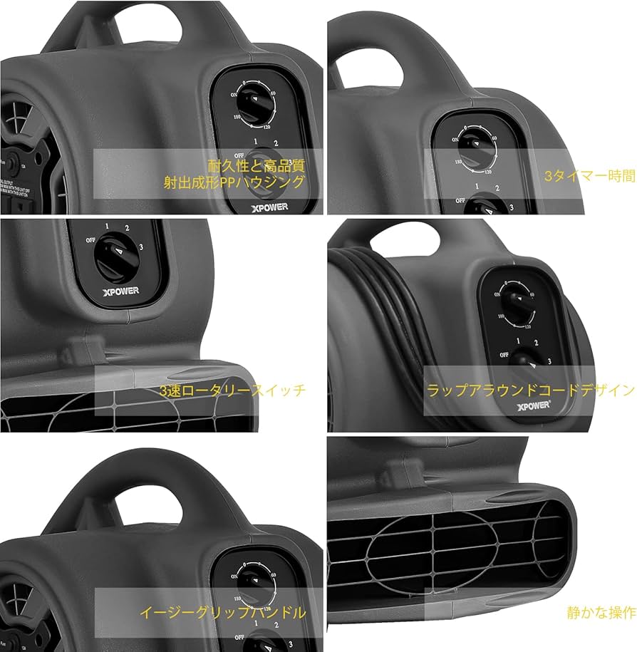 Amazon.co.jp: XPOWER P-230AT多機能移動共用ファン乾燥機プラグと時計
