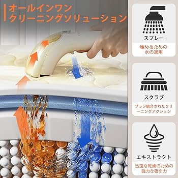 Amazon | UWANT カーペットクリーナー 絨毯クリーナー 12Kpaの強力吸引