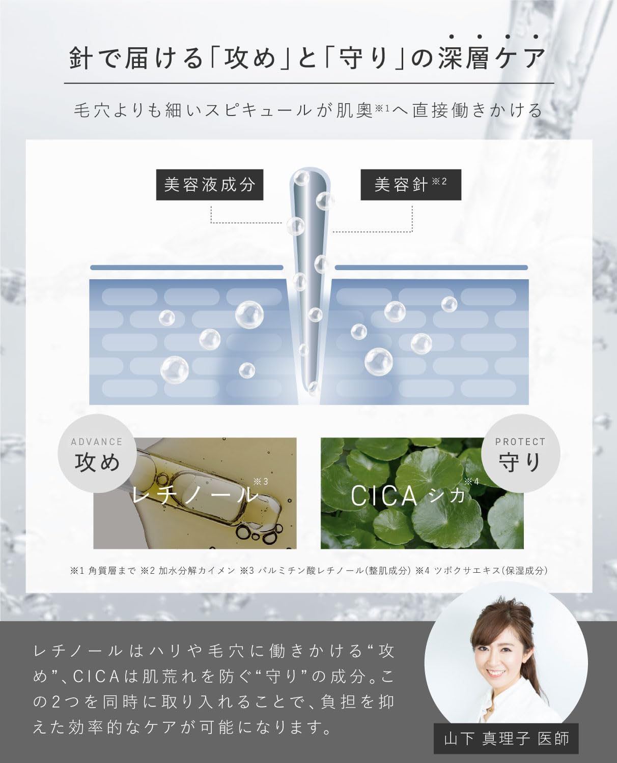 Amazon | idio 北海道 PDRN ニードリフトセラム 美容液 スピキュール