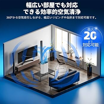 Amazon.co.jp: SANVINDER 空気清浄機 18畳 小型 卓上 PM2.5自動検知 3